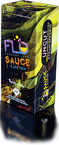 FLO 1:1 CBD THC distillate